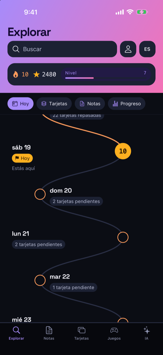Tu camino: los días que estudiaste y lo que toca después